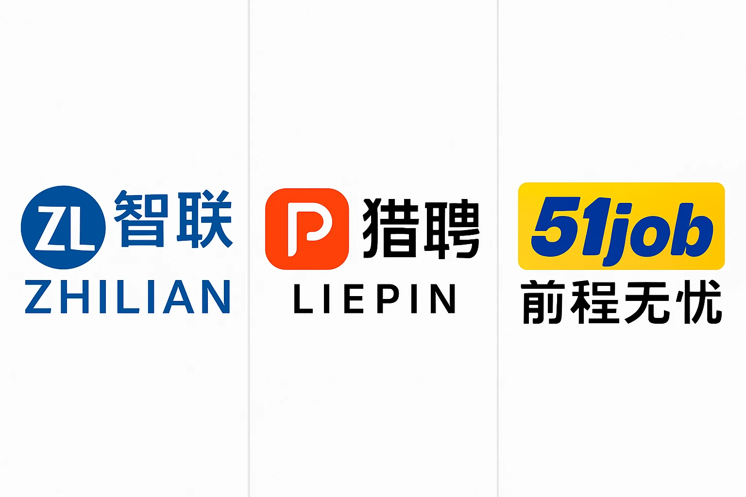 智联、猎聘、前程无忧的对比