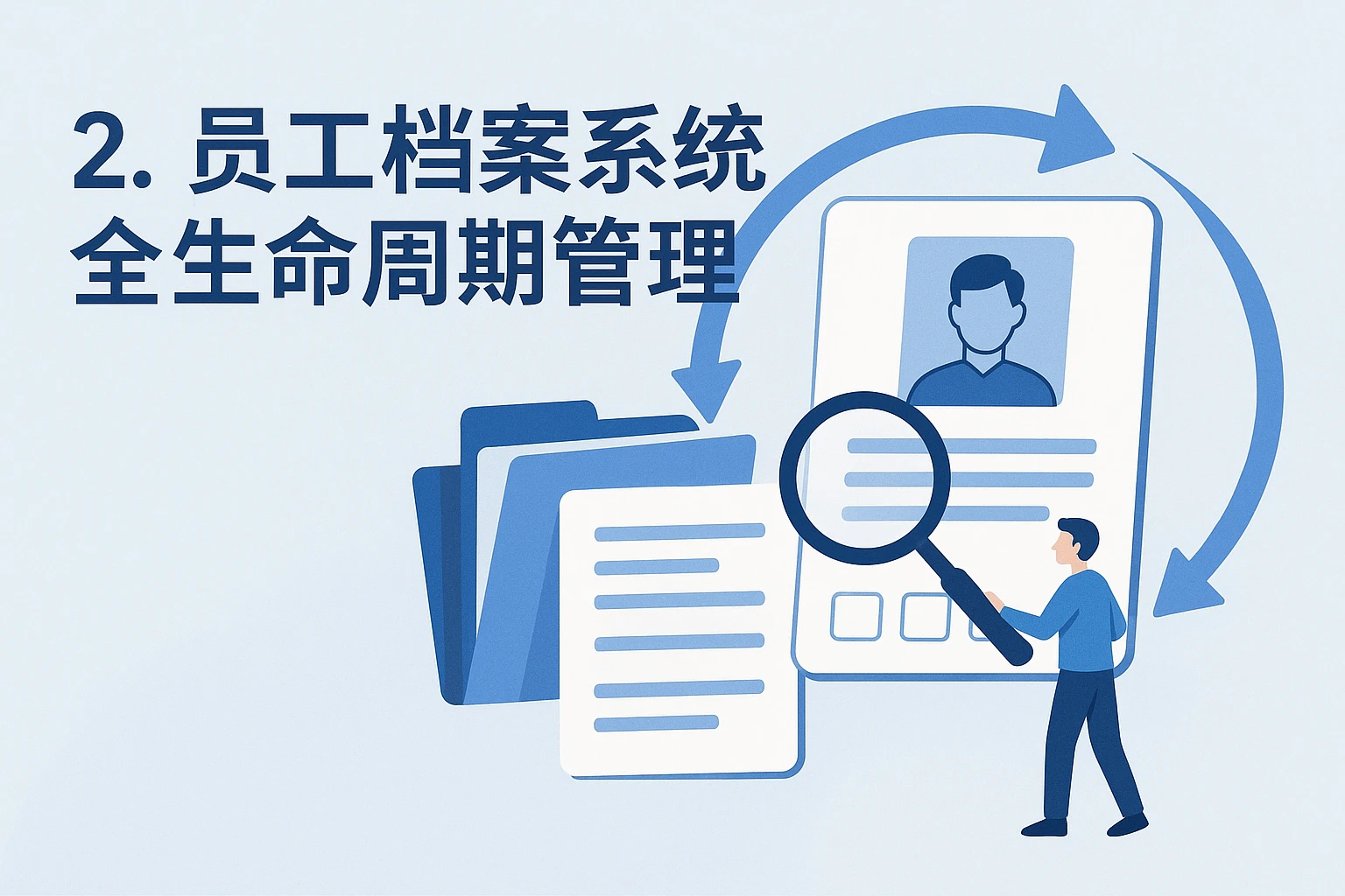 2. 员工档案系统的全生命周期管理