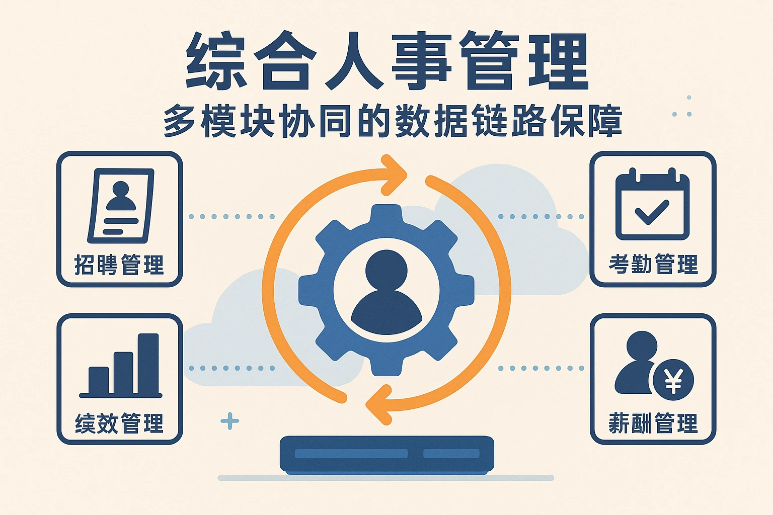 综合人事管理：多模块协同的数据链路保障