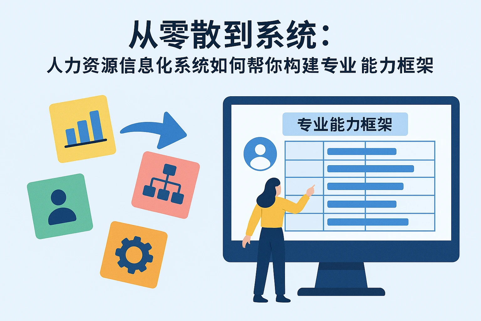 从零散到系统：人力资源信息化系统如何帮你构建专业能力框架
