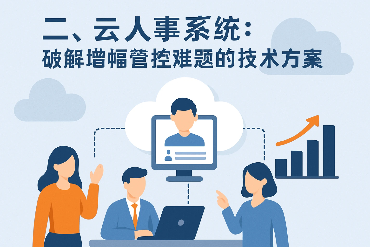 二、云人事系统：破解增幅管控难题的技术方案