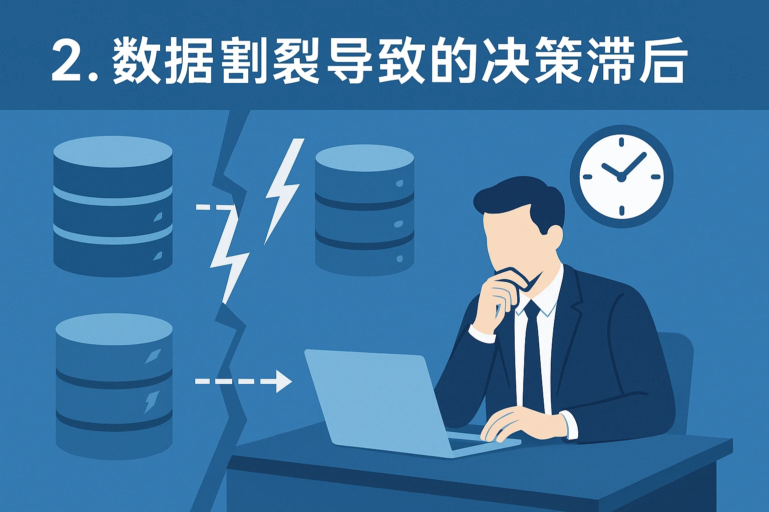 2. 数据割裂导致的决策滞后