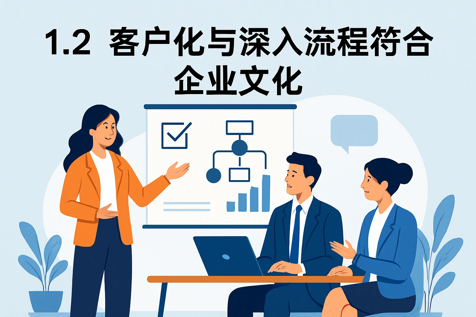 1.2 客户化与深入流程符合企业文化