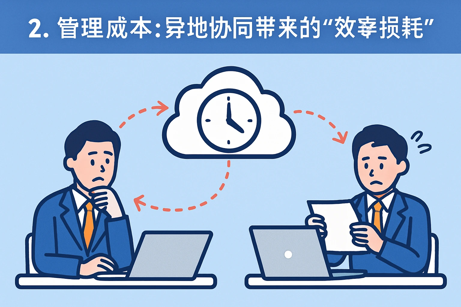 2. 管理成本：异地协同带来的“效率损耗”
