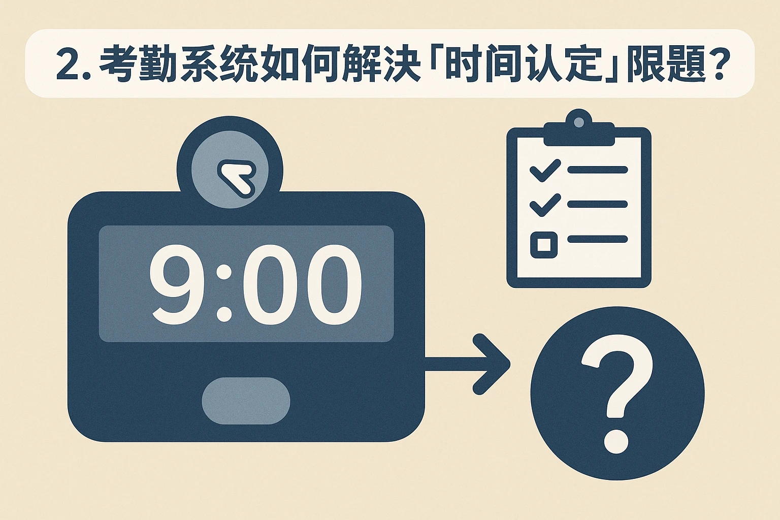 2. 考勤系统如何解决“时间认定”问题？