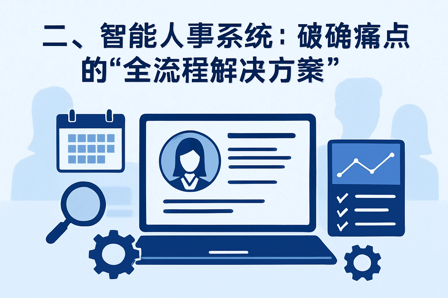 二、智能人事系统：破解痛点的“全流程解决方案”