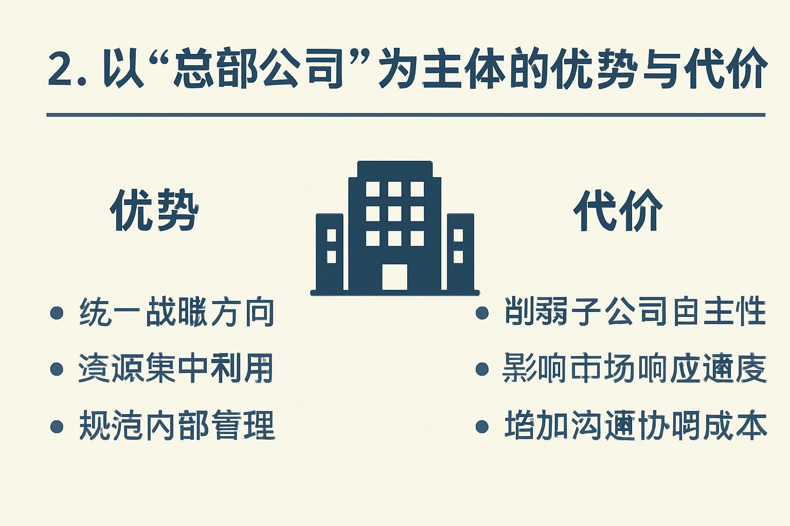 2. 以“总部公司”为主体的优势与代价