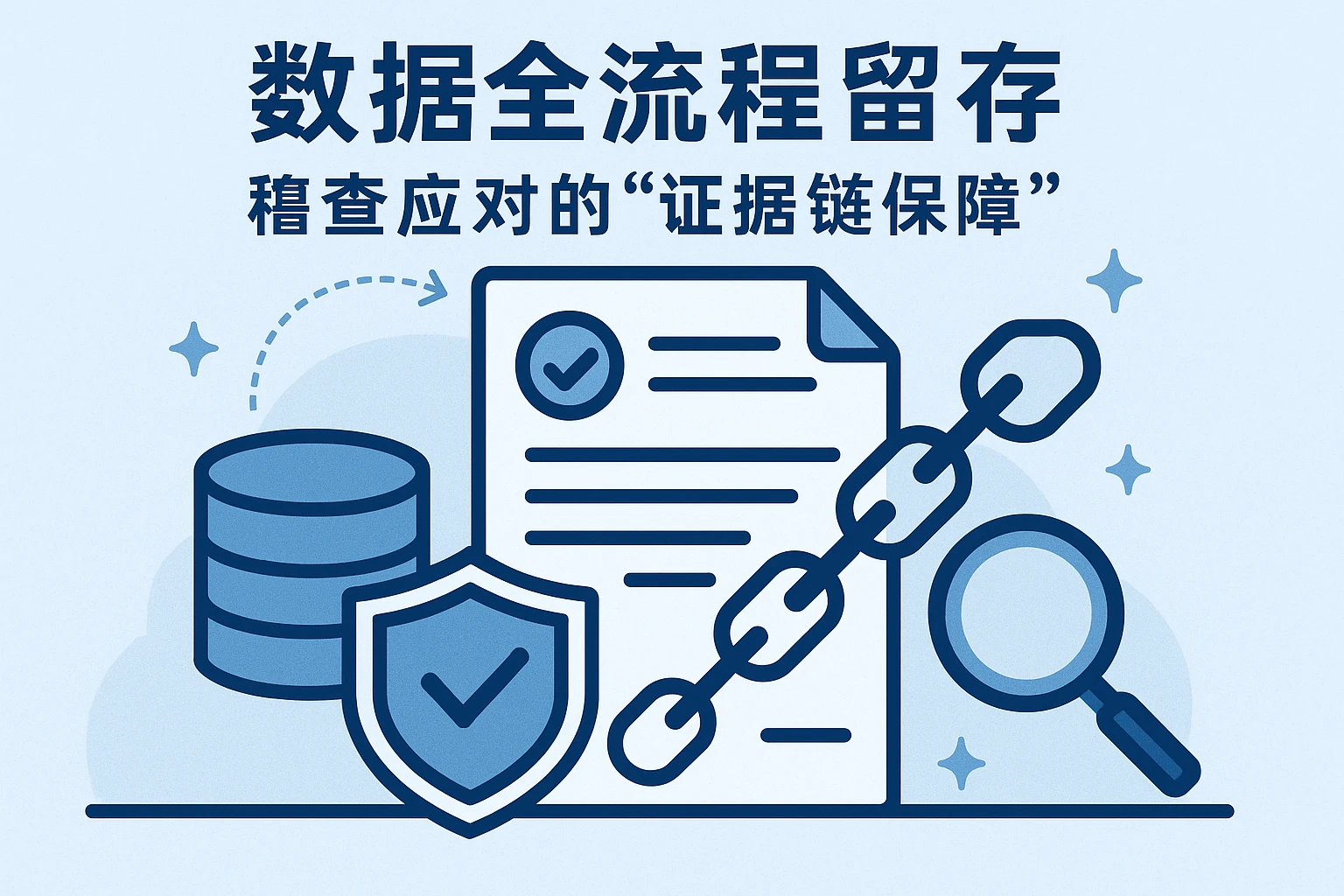 2. 数据全流程留存：稽查应对的“证据链保障”