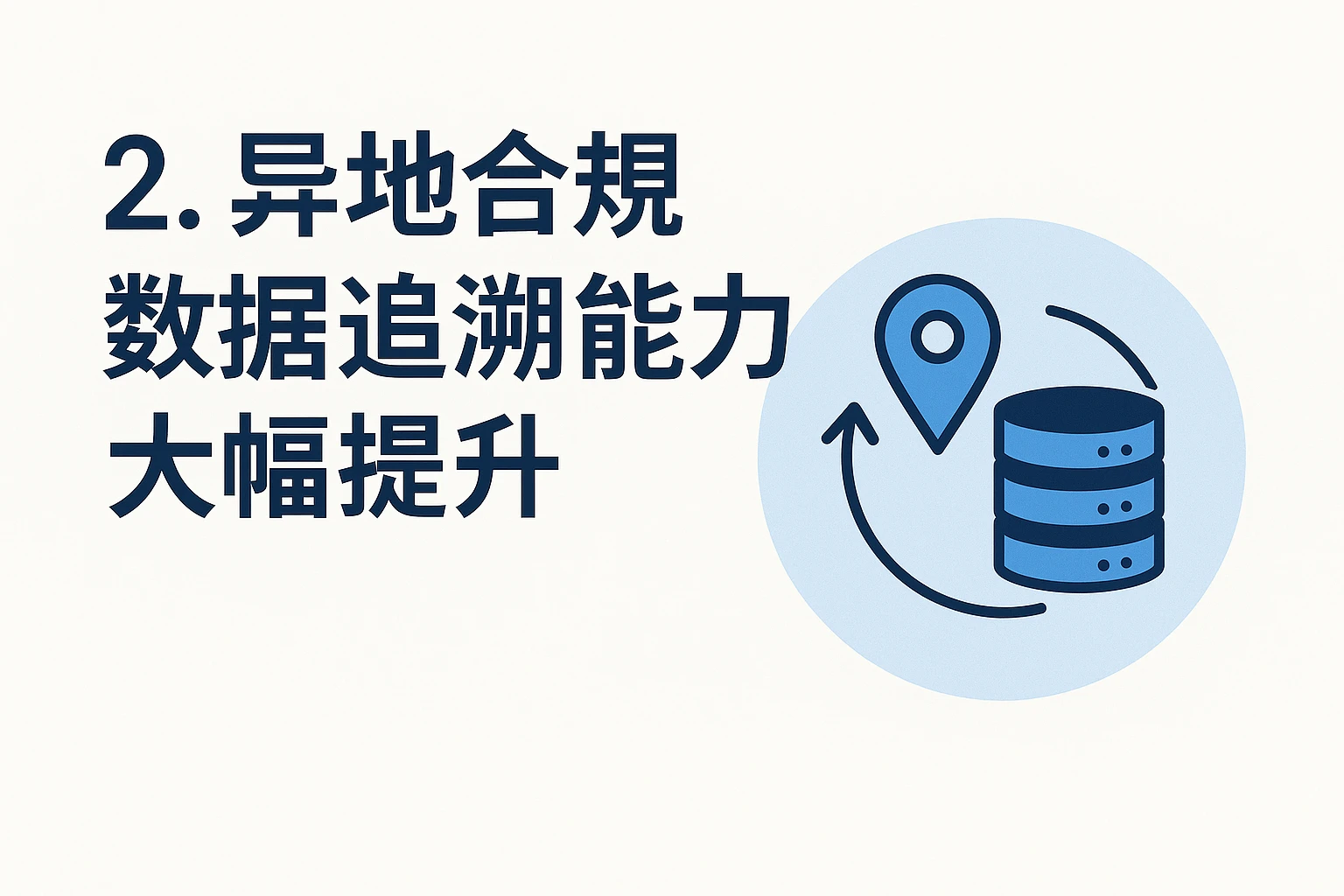 2. 异地合规，数据追溯能力大幅提升