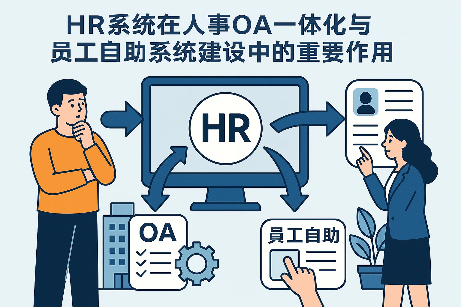HR系统在人事OA一体化与员工自助系统建设中的重要作用