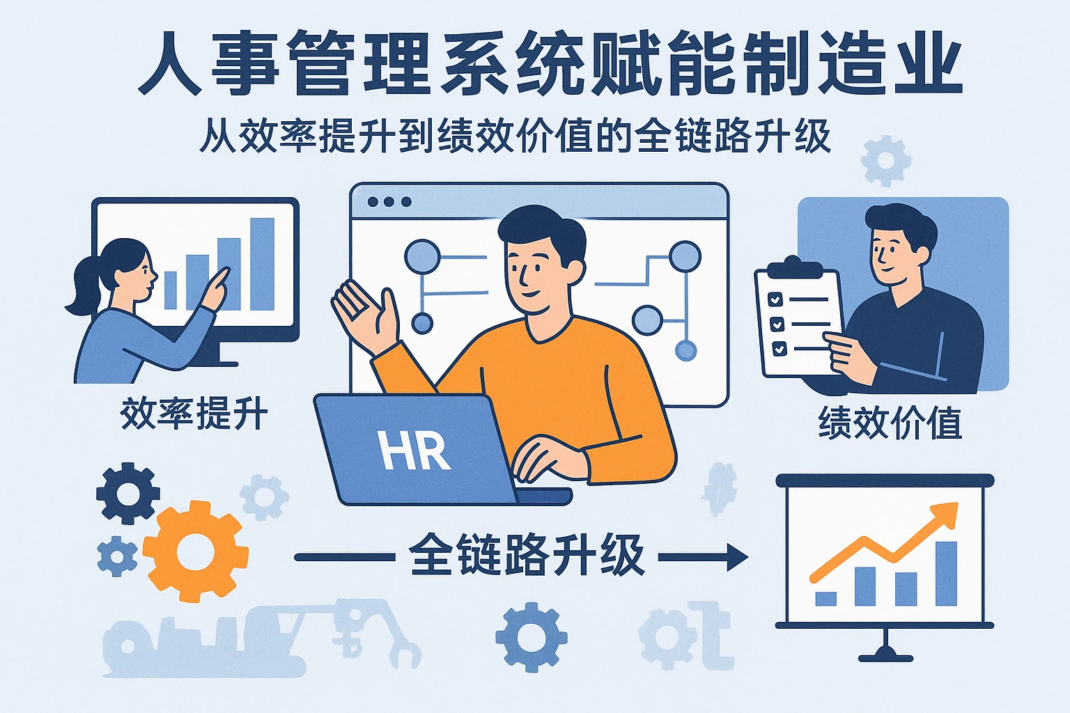 人事管理系统赋能制造业：从效率提升到绩效价值的全链路升级