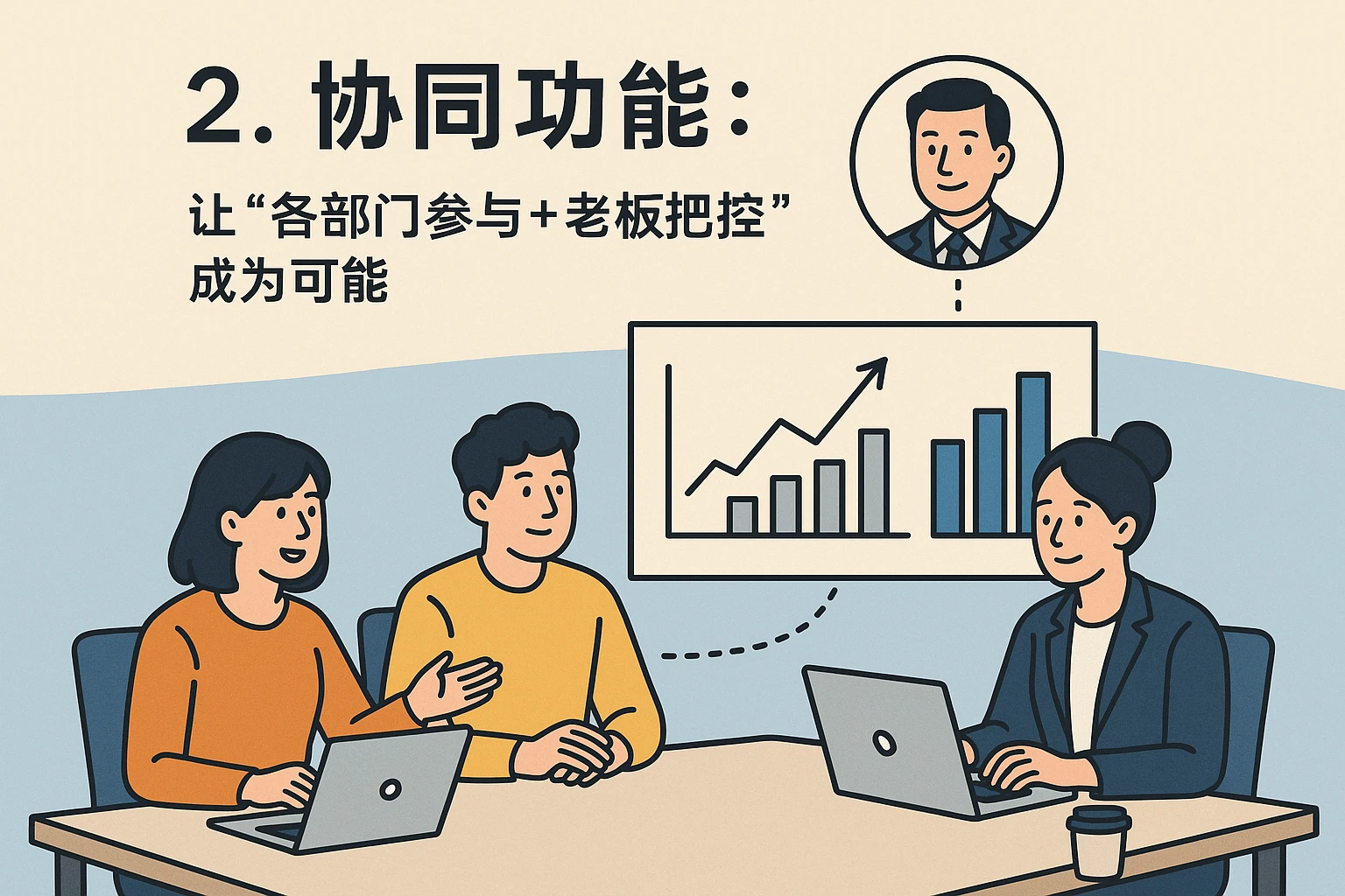 2. 协同功能:让“各部门参与+老板把控”成为可能
