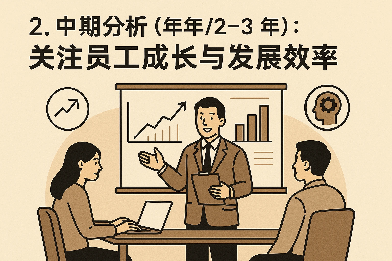 2. 中期分析（年度/2-3年）：关注员工成长与发展效率
