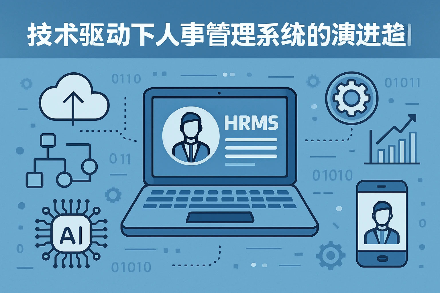 技术驱动下人事管理系统的演进趋势