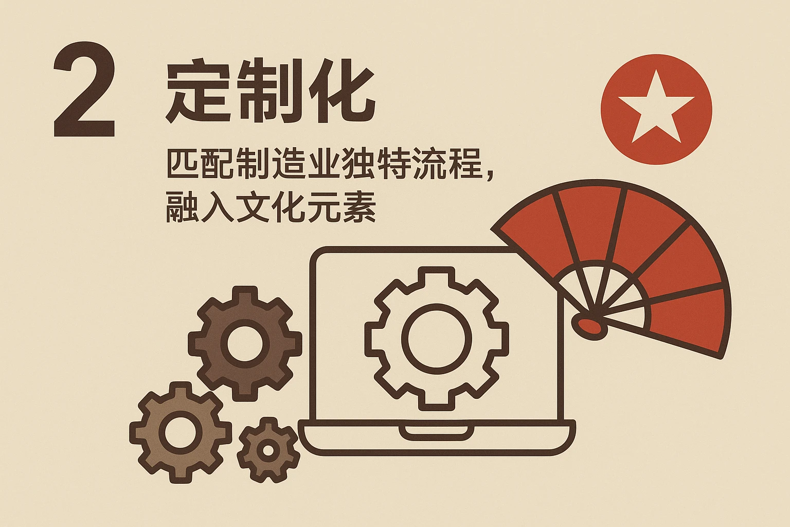 2. 定制化：匹配制造业独特流程，融入文化元素