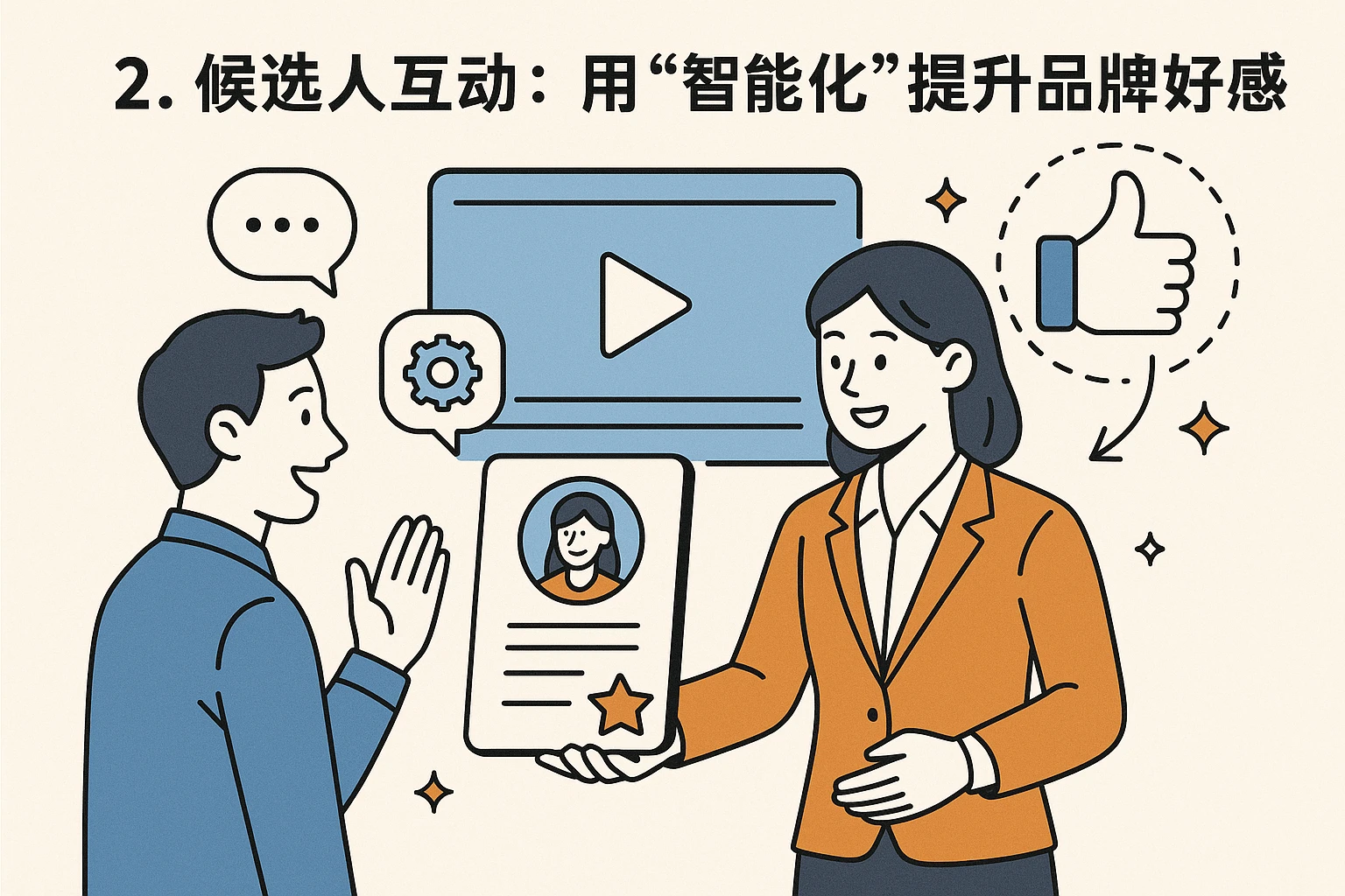 2. 候选人互动：用“智能化”提升品牌好感度
