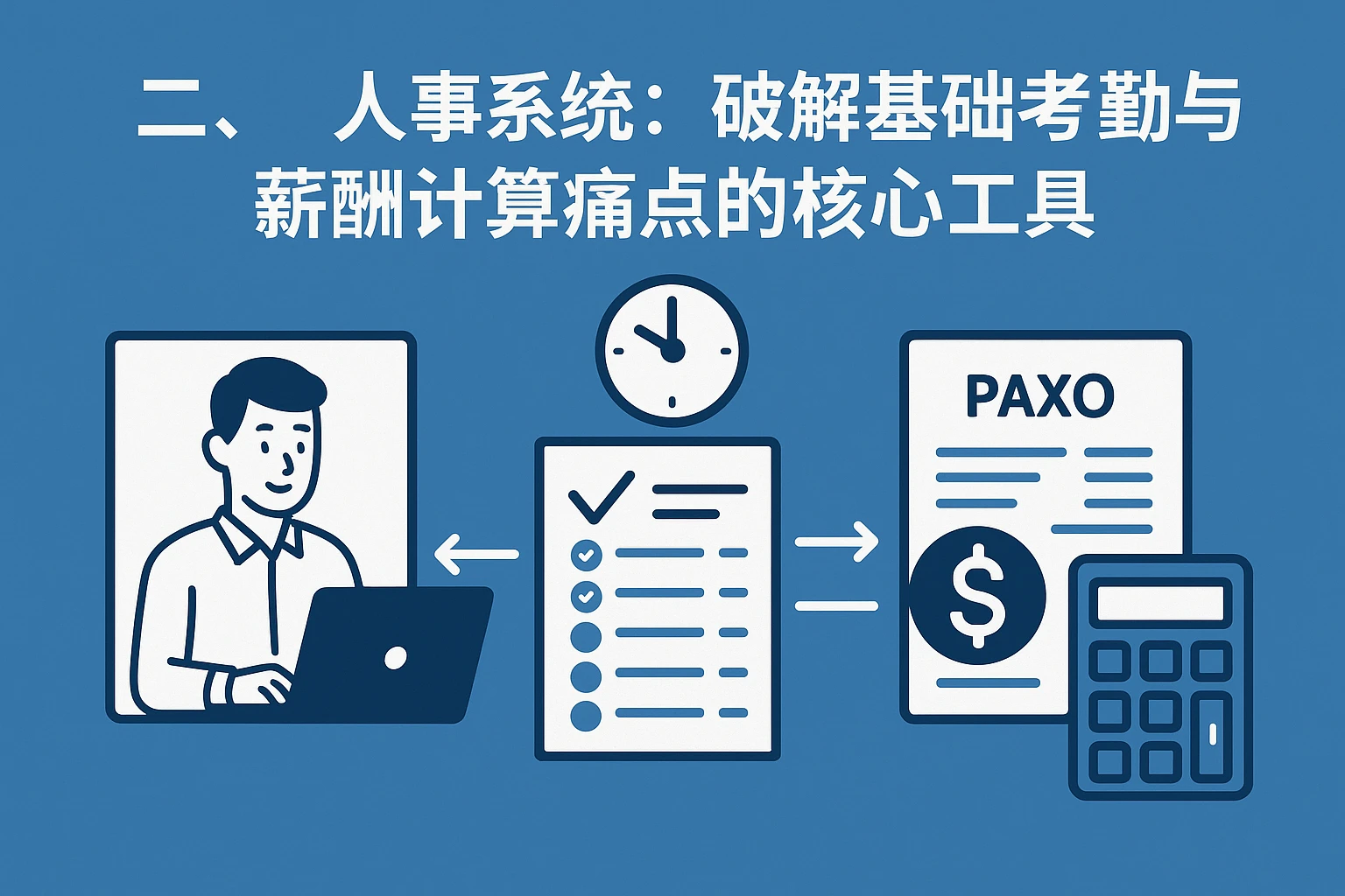 二、人事系统：破解基础考勤与薪酬计算痛点的核心工具