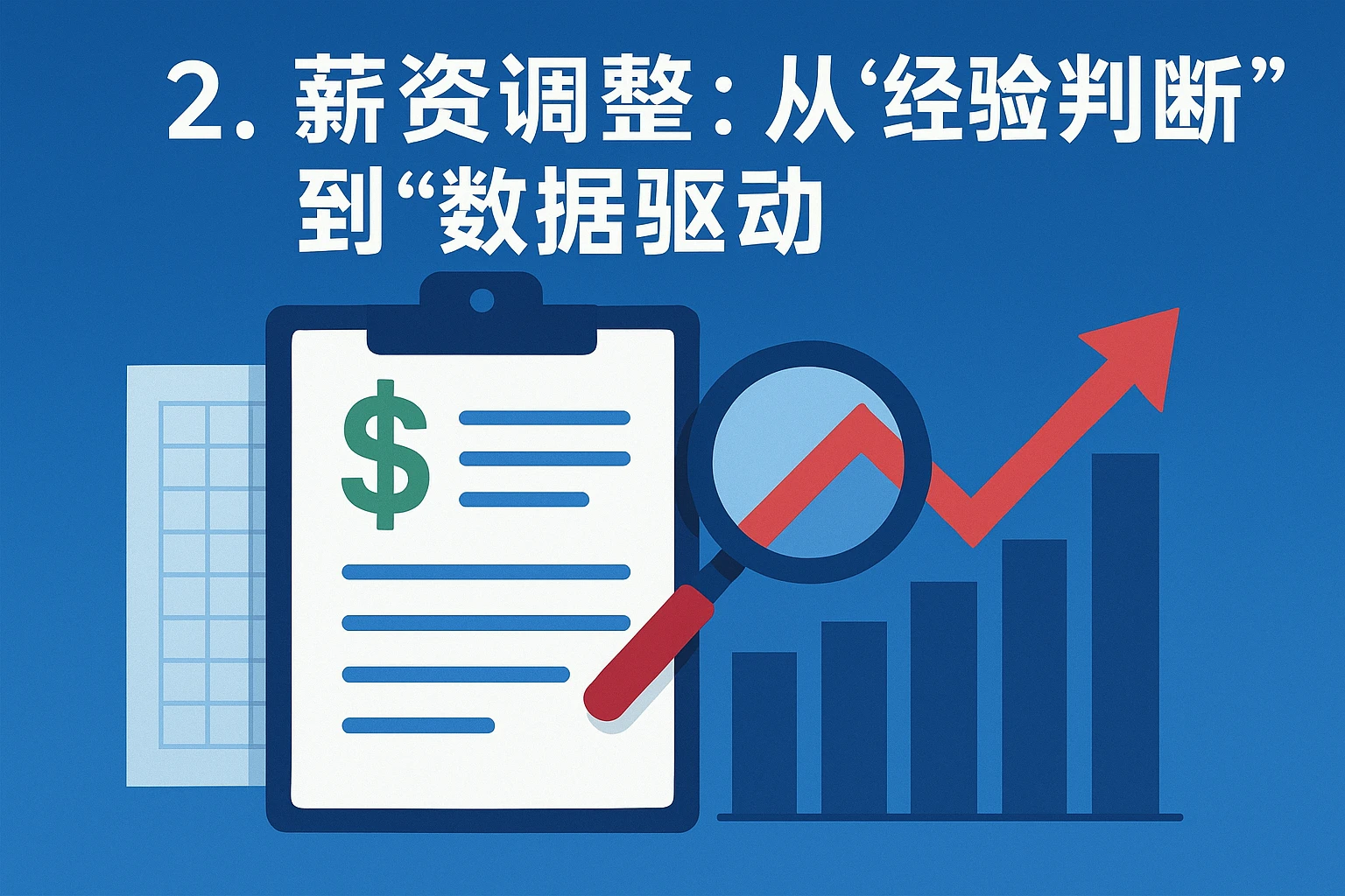 2. 薪资调整：从“经验判断”到“数据驱动”