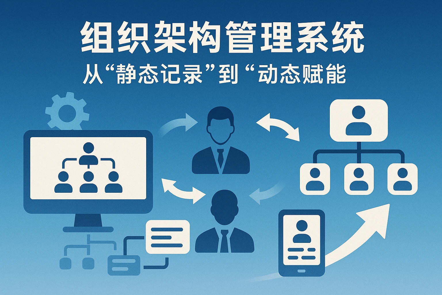 2. 组织架构管理系统：从“静态记录”到“动态赋能”