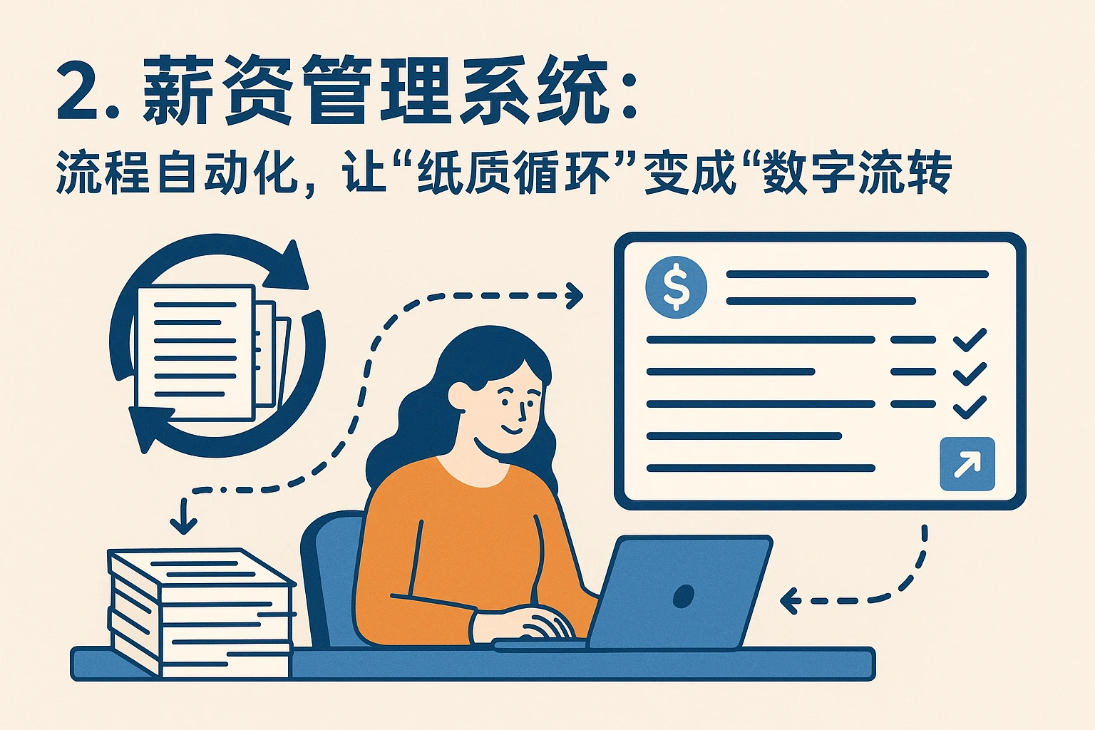 2. 薪资管理系统：流程自动化，让“纸质循环”变成“数字流转”