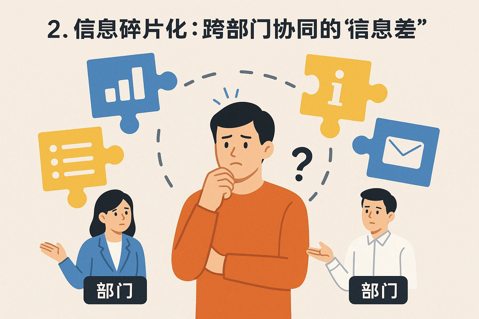 2. 信息碎片化：跨部门协同的“信息差”