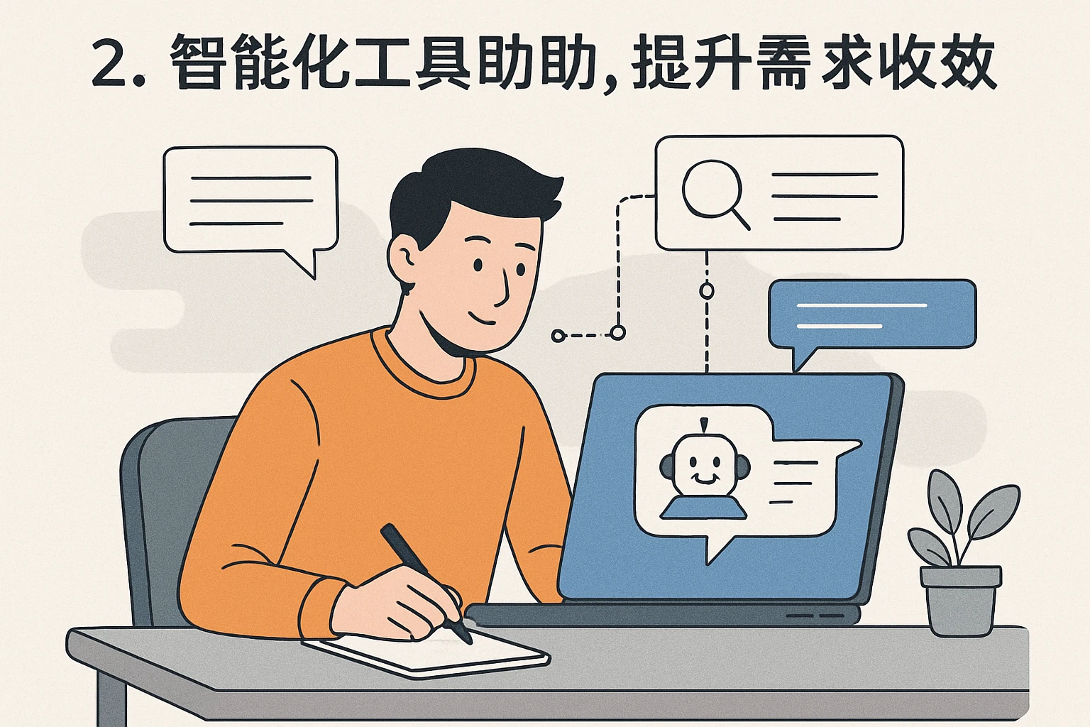 2. 智能化工具辅助，提升需求收集效率