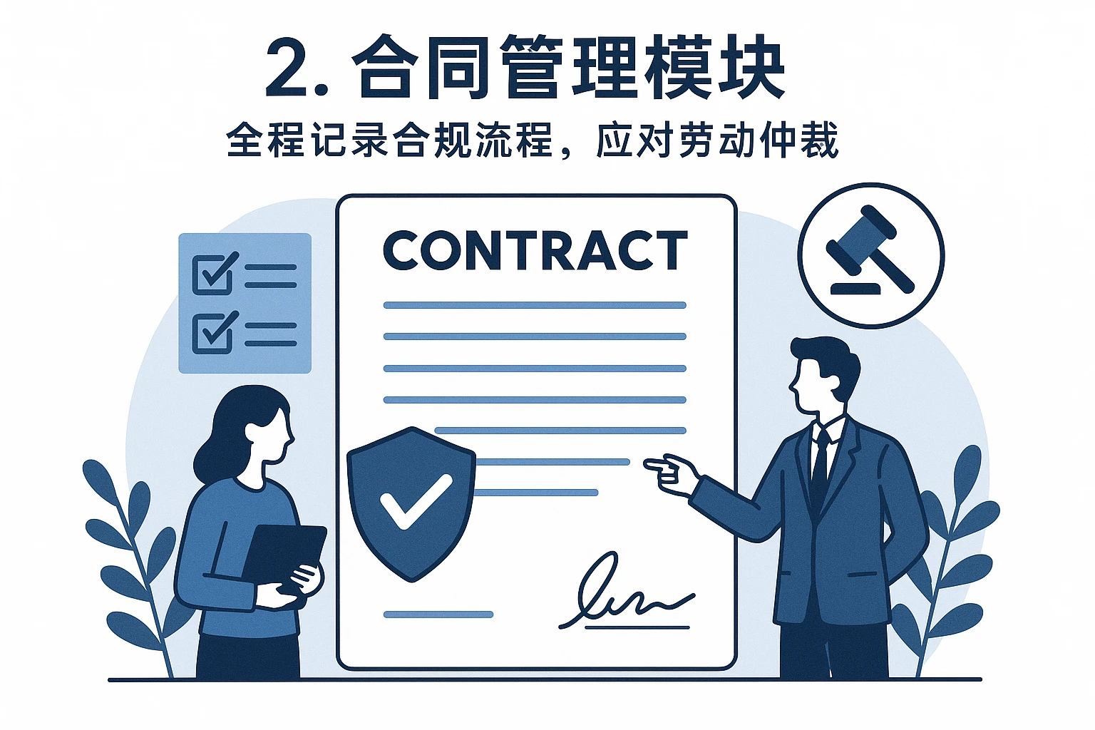 2. 合同管理模块：全程记录合规流程，应对劳动仲裁