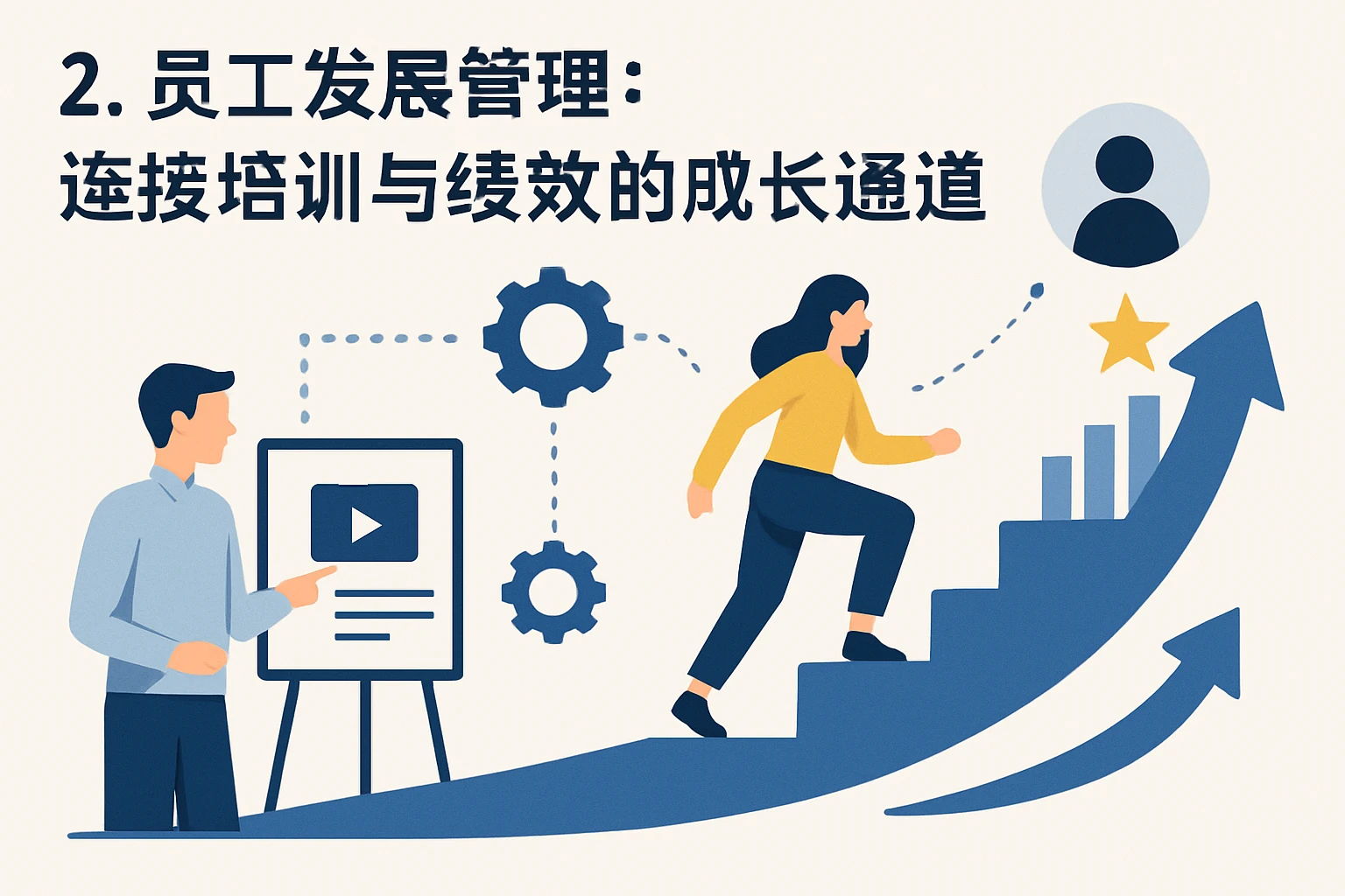 2. 员工发展管理：连接培训与绩效的成长通道
