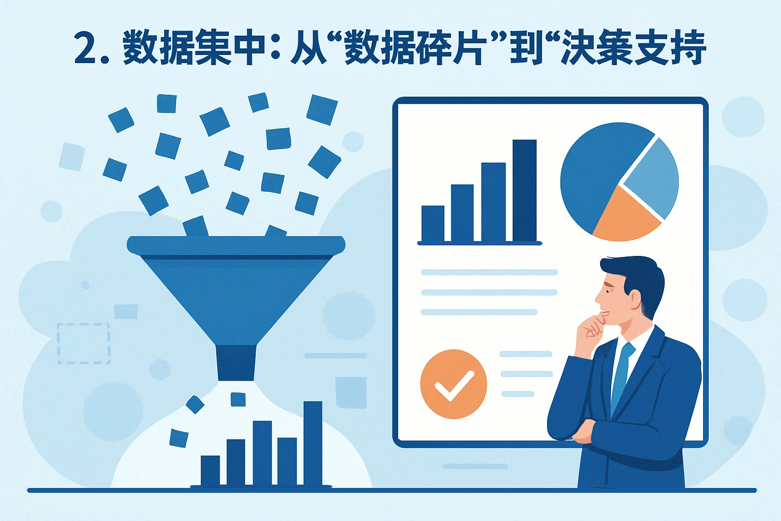 2. 数据集中：从“数据碎片”到“决策支持”