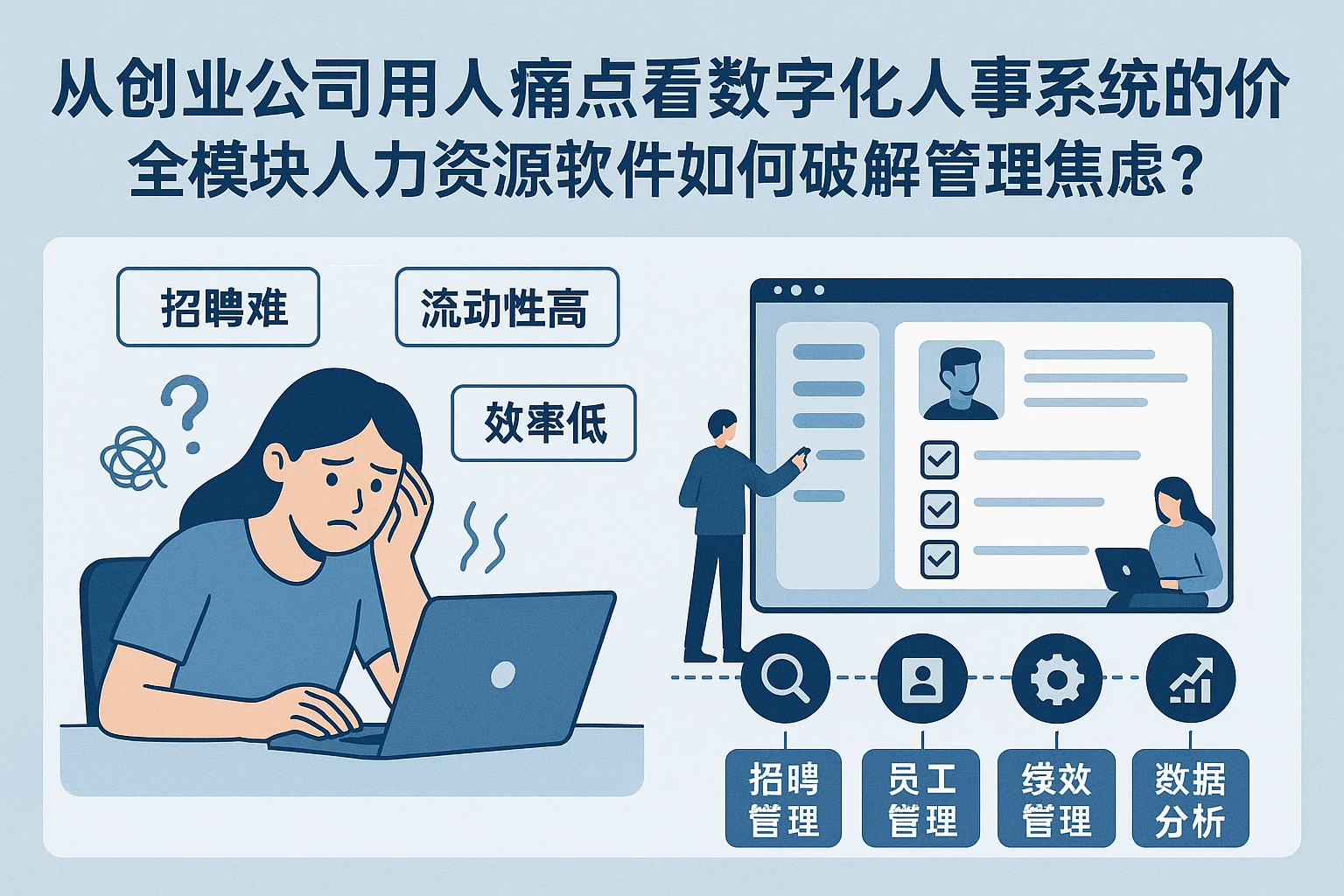 从创业公司用人痛点看数字化人事系统的价值：全模块人力资源软件如何破解管理焦虑？