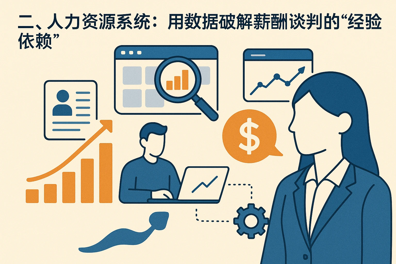 二、人力资源系统：用数据破解薪酬谈判的“经验依赖”