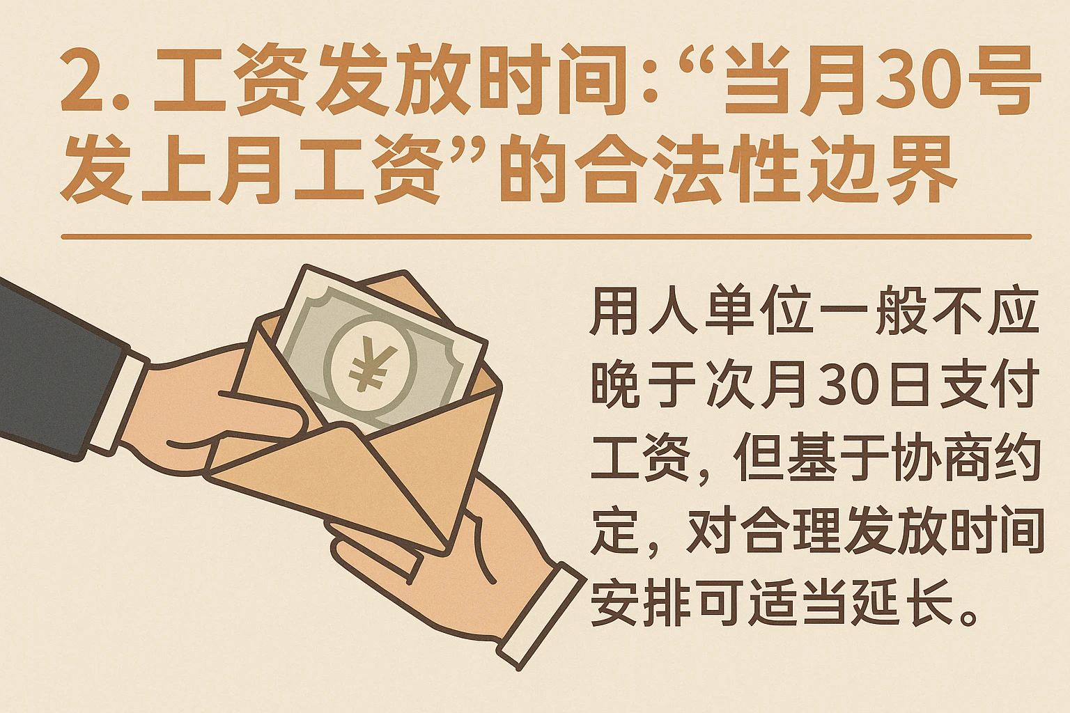 2. 工资发放时间：“当月30号发上月工资”的合法性边界