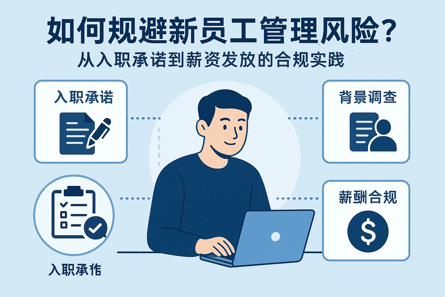 人力资源信息化系统如何规避新员工管理风险？从入职承诺到薪资发放的合规实践