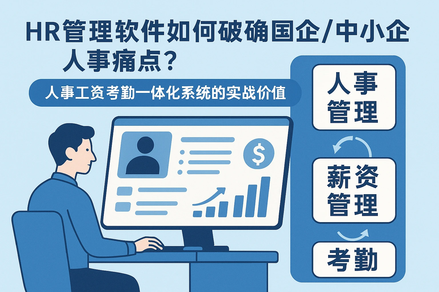 HR管理软件如何破解国企/中小企业人事痛点？人事工资考勤一体化系统的实战价值