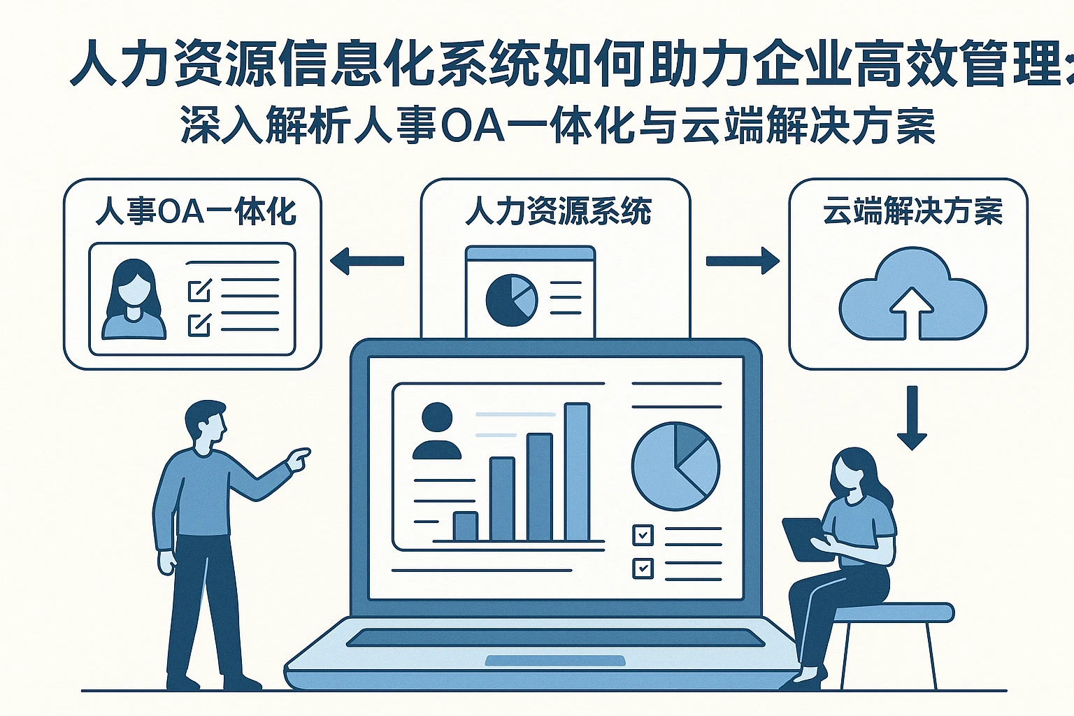 人力资源信息化系统如何助力企业高效管理：深入解析人事OA一体化与云端解决方案