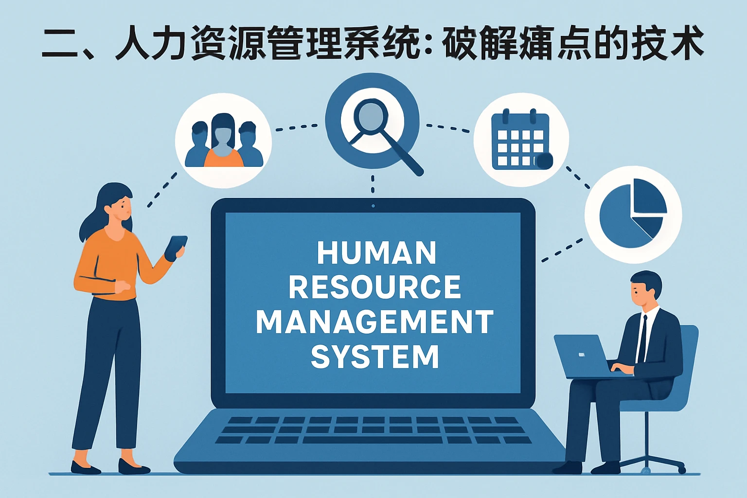 二、人力资源管理系统：破解痛点的技术方案