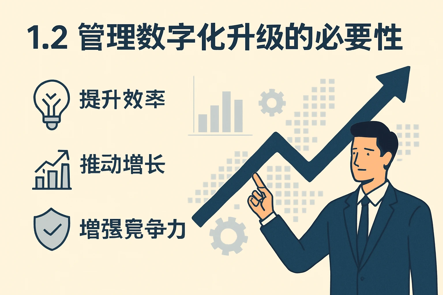 1.2 管理数字化升级的必要性