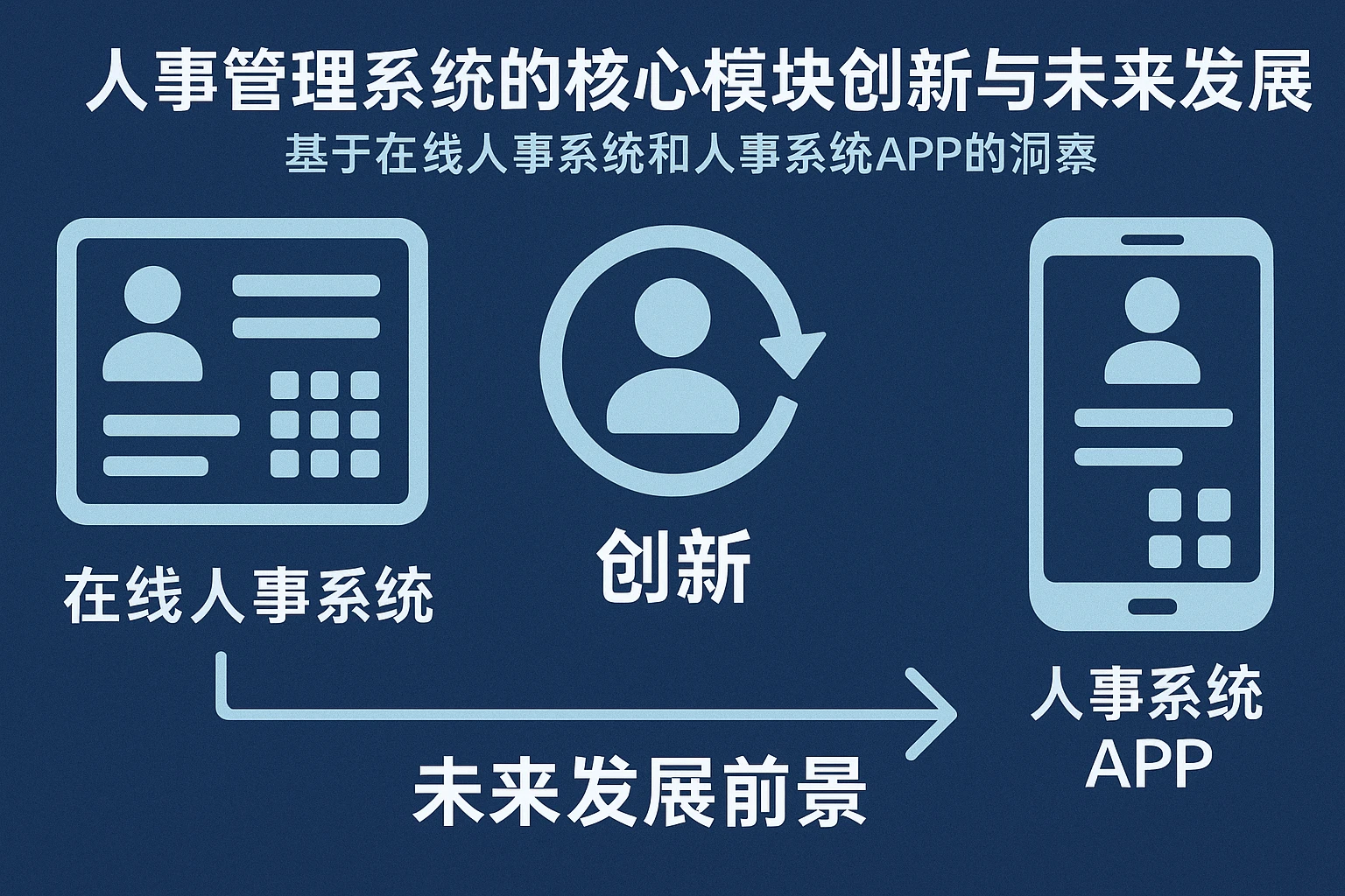 人事管理系统的核心模块创新与未来发展前景——基于在线人事系统和人事系统APP的洞察