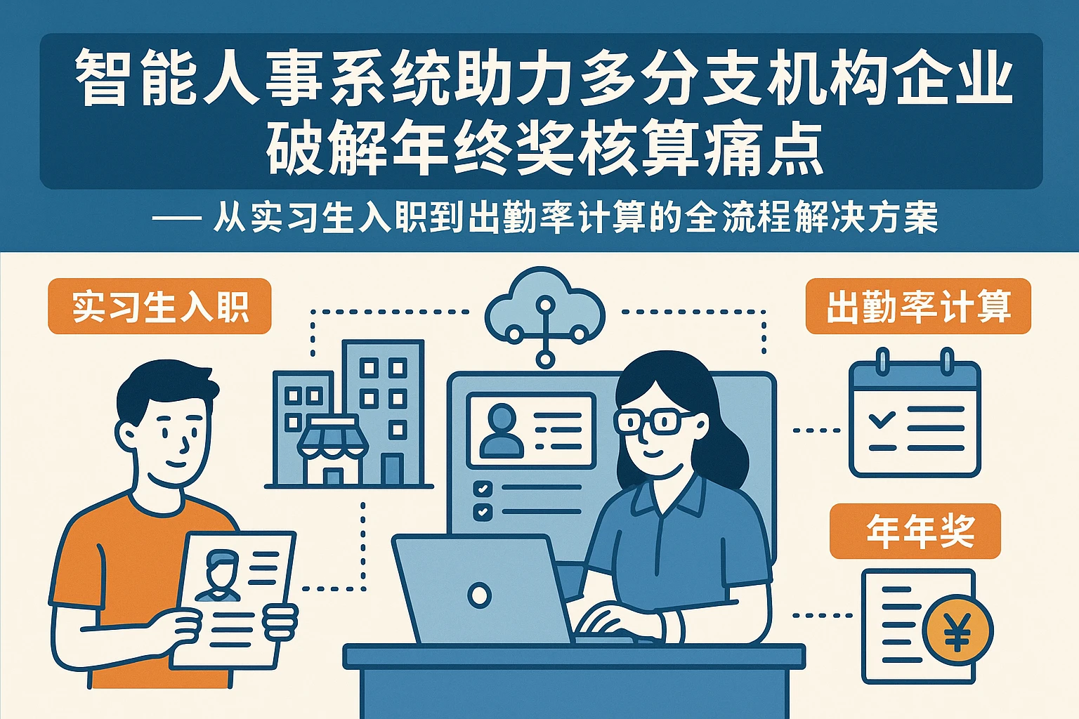 智能人事系统助力多分支机构企业破解年终奖核算痛点——从实习生入职到出勤率计算的全流程解决方案