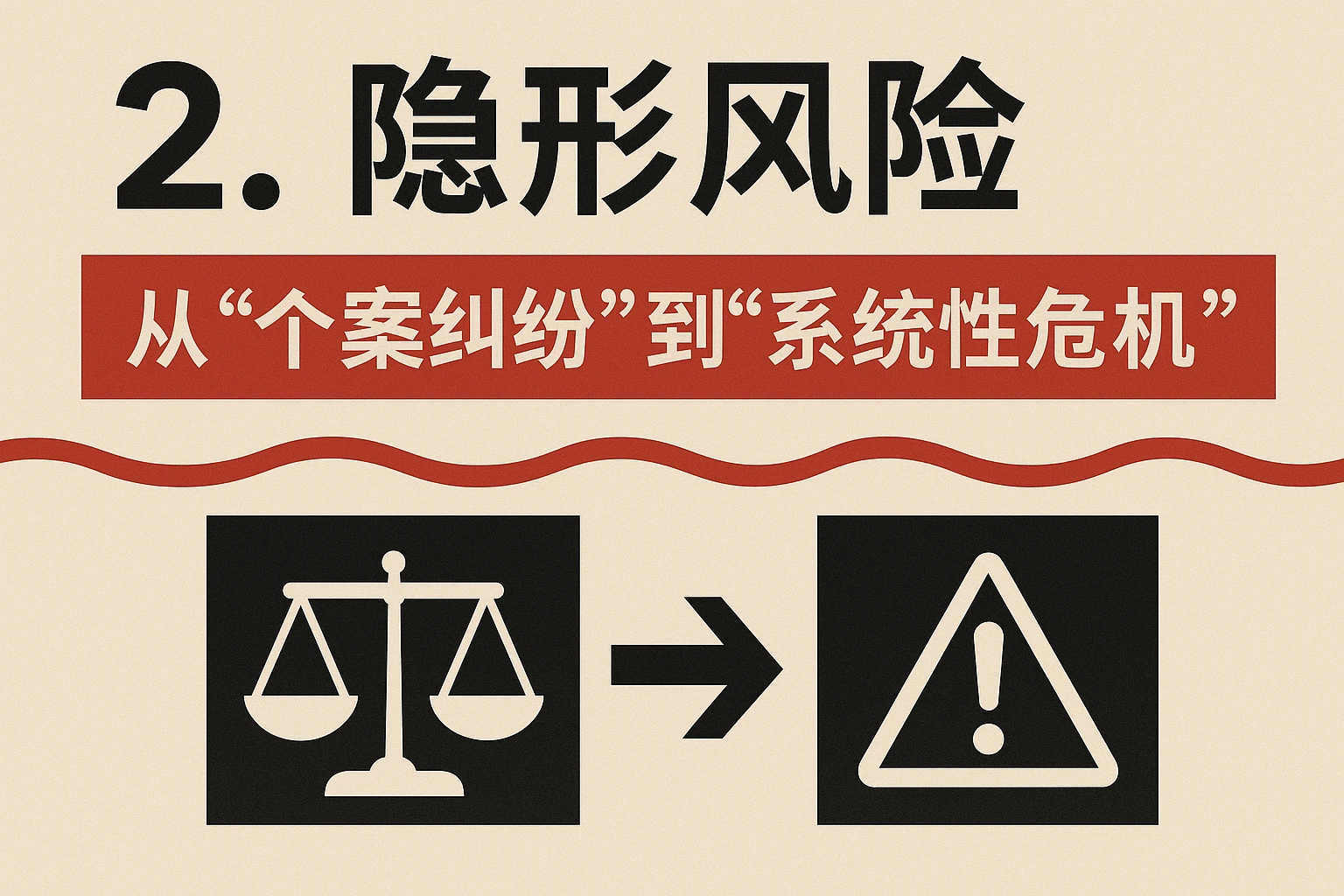 2. 隐形风险：从“个案纠纷”到“系统性危机”