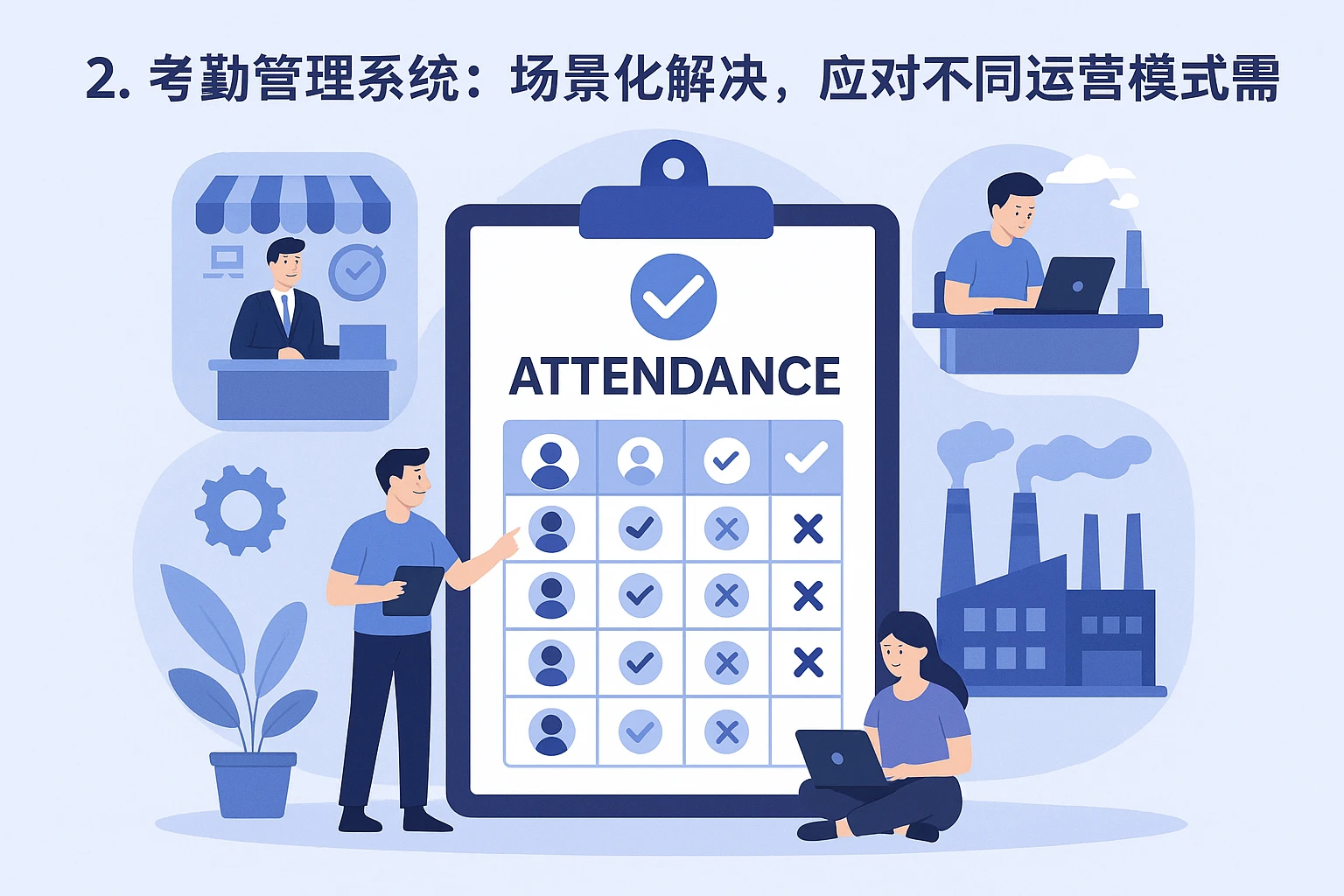 2. 考勤管理系统：场景化解决，应对不同运营模式需求