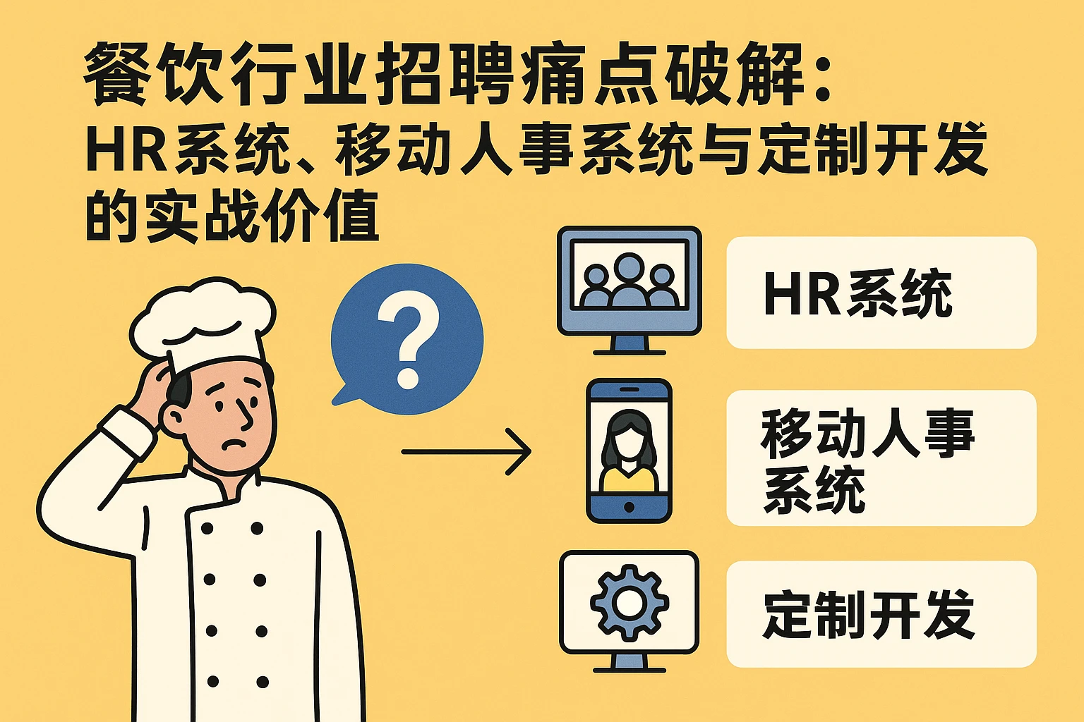 餐饮行业招聘痛点破解：HR系统、移动人事系统与定制开发的实战价值