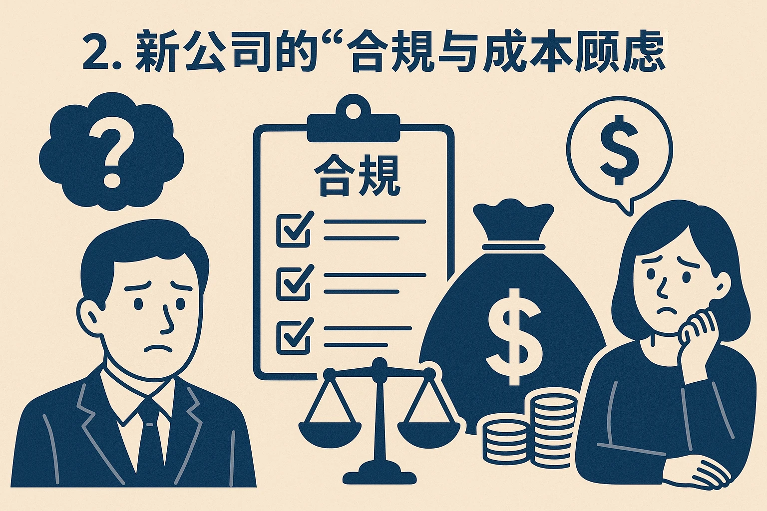 2. 新公司的“合规与成本顾虑”