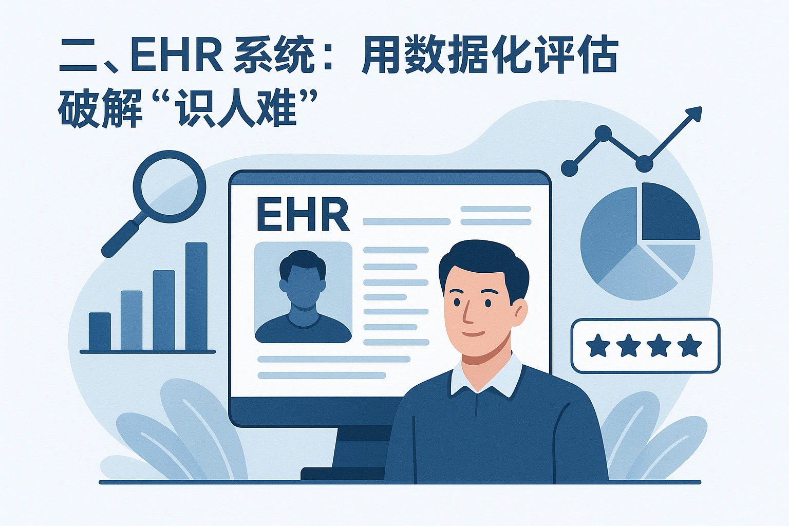 二、EHR系统：用数据化评估破解“识人难”