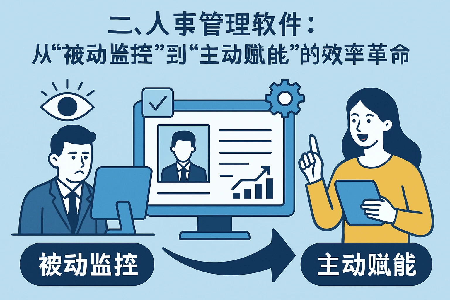 二、人事管理软件：从“被动监控”到“主动赋能”的效率革命