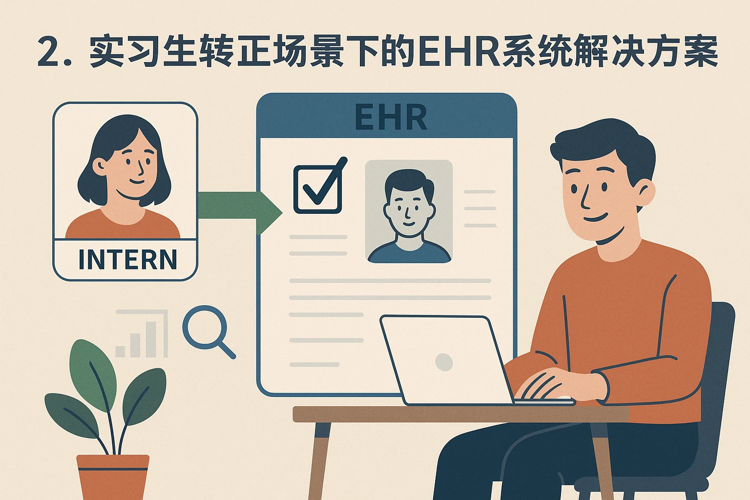 2. 实习生转正场景下的EHR系统解决方案