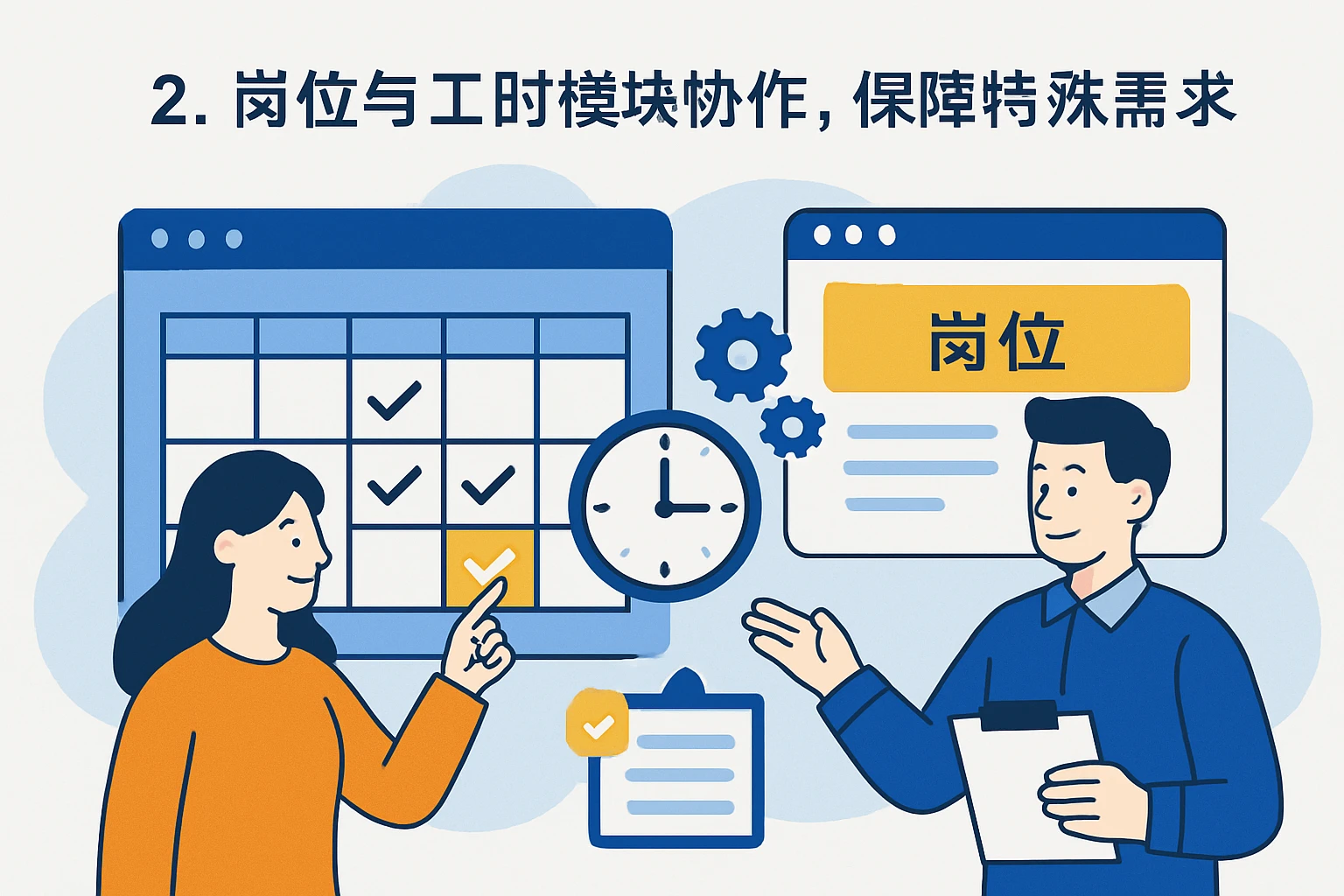 2. 岗位与工时模块协作，保障特殊需求