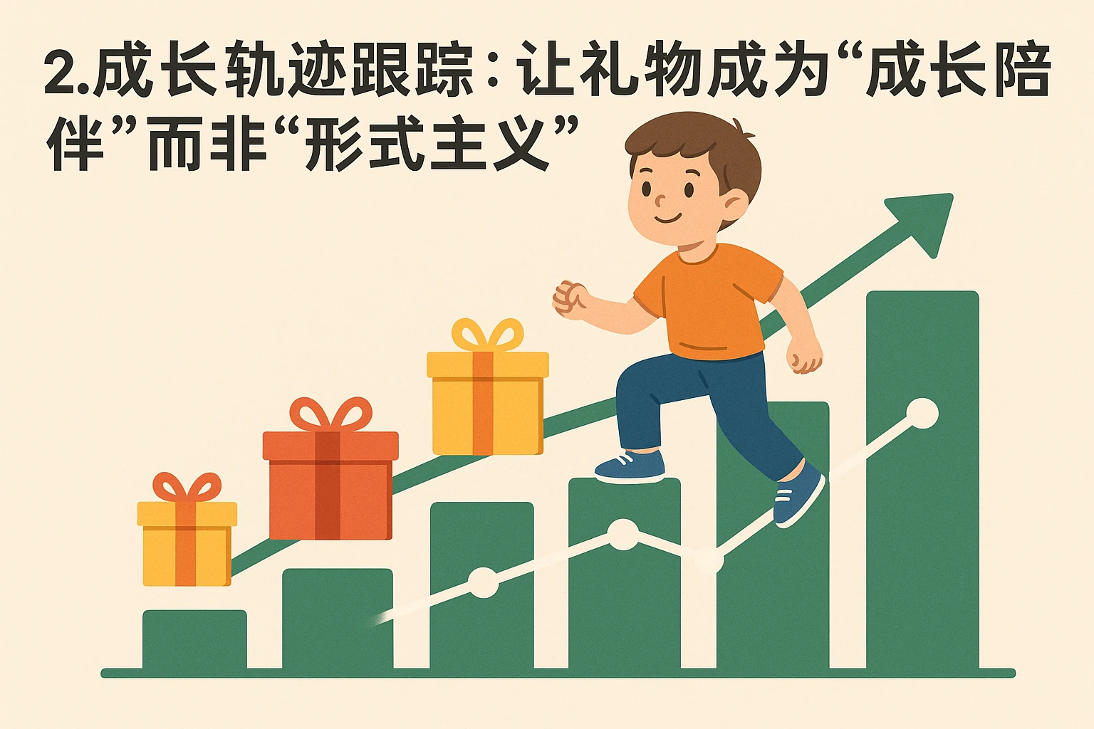 2. 成长轨迹跟踪：让礼物成为“成长陪伴”而非“形式主义”