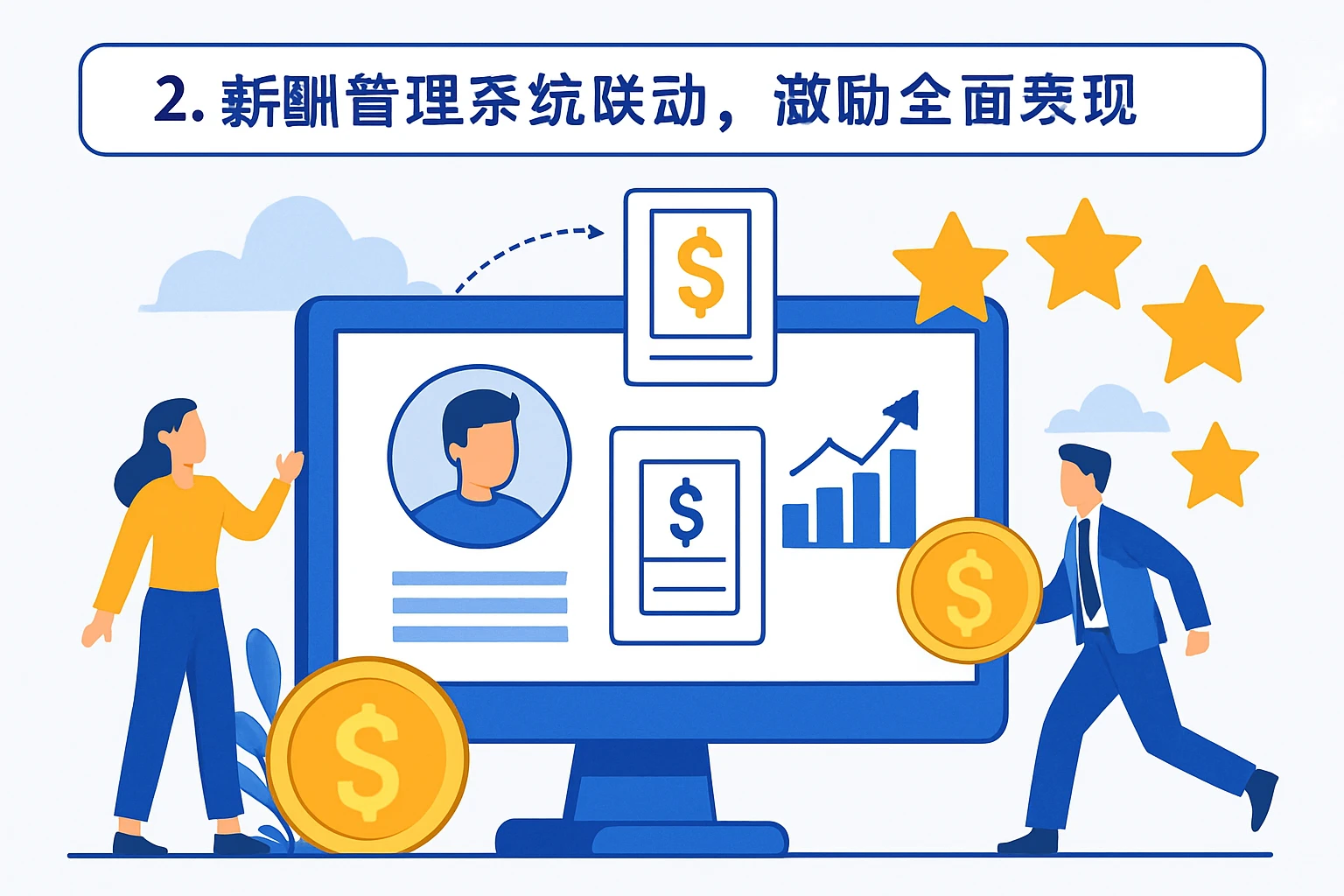 2. 薪酬管理系统联动，激励全面表现