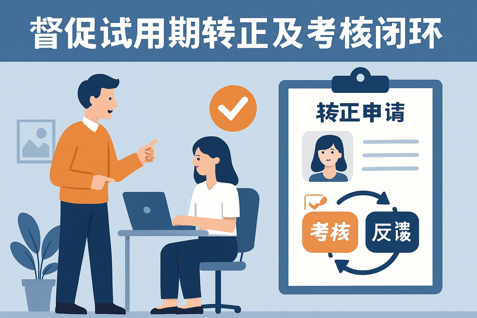 督促试用期转正及考核闭环